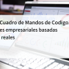 Módulo Cuadro de Mandos de Codigo10 decisiones empresariales basadas en datos reales
